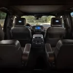 Ford Expedition 2022